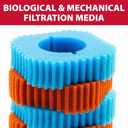 The Pond Guy AllClear G3 Bio Pressure Filter, UVC, All Clear 8000