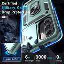 Janmitta Compatible with Samsung Galaxy A36/A56 5G Case Built in Slide Camera Lens Cover+Screen Protector+Finger Ring Holder Kickstand,Heavy Duty Shockproof Full Body Phone Cover,2025 Dark Green