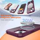 Magnetic Ring Stand Case for iPhone 15-120 rotatable Stand, N52 Magnet, Non-Slip, Matt Transparent Back, Easy to Clean, Shockproof, Military Standard Drop Protection (Wine Red)