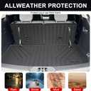 Cargo Liner with Backrest Mats for 2020-2025 Kia Telluride 7/8 Seats, TPE Protectors Full Set Fit for Kia Telluride Accessories Back