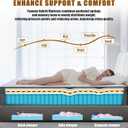 Twin Size Mattress 10 Inch,Twin Mattress in a Box for Cool Sleep Gel Memory Foam Hybrid Bed Mattresses Individual Pocket Springs,Soft&Breathable Comfort Support,Medium Firm Feel,Motion Isolation