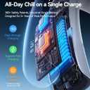 RANVOO AICE LITE MAX 2026 Real AC Cold Blast [No.1 Coolest & Most Durable] AI Neck Air Conditioner, Best Immersive Neck Cooler, 6000 mAh Rechargeable Neck Fan Blow Cold Air, Summer Gifts for Mom White