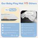 1.5" Thick Premium Baby Floor Play Mat, 71x59 Over-Sized Padded Memory Foam Mat, Tummy Time Crawling Playmat for Nursery Kids Playroom, Dinosaurs