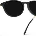 WearMe Pro Round Polarized Sunglasses for Women - UV400 Protection, Lightweight Frame, Vintage Retro Style