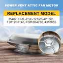35407 Attic Fan Motor Replacement for Airvent/PEMS 35407M 3C246A 4CH65 Replace DRE-PSC-127/20-4P1SP F0812B3146 F0816B4732 4310655 1/15 HP 1500 RPM 115V 60Hz CW Rotation