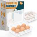 ZPU Egg Holder Camping, 2Pcs 6 Grid Egg Container, Plastic Egg Carrier for Camping Picnic Travel Outdoor Refrigerator Kitchen, Protective Egg Storage Case, Clear White