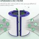 Combi 360Glass HEPA+Activated Carbon Filter For Dyson HP1 TP09 TP07 TP06 TP04 TP10 TP7A HP04 HP06 HP07 HP09 HP10 HP4A HP7A PH01 PH02 PH03 PH04 PH3A DP04 PC1 Air Purifier, #965432-01