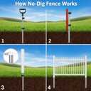 Wesiti 4ft Tall One Unit Vinyl Fence Post No Dig Fence Repair Kit with Cap Leveling Donuts Steel Pipe Anchor Kit Permanent Finishing Support for Yard Garden Boundary Installation in Heavy Wind