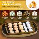 24 Egg Incubator, Incubators for Hatching Eggs with Fully Automatic Turner & Candler, Smart Temperature & Humidity Control, 360° View, Hatching Chicken, Duck, Quail, Goose Eggs for Farm, Home, School