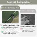 Backpacking Tent for Camping 2/ 3/ 4 Person Hiking Ultralight Tent for Waterproof Windproof Outdoor Tents Easy Setup Two Doors Double Layer Lightweight Instant Tents (Green, 1-2 Person)
