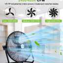 18" Industrial Floor Fan with Remote, High Velocity Heavy Duty Fan, 4200 CFM, 1-2-4 Hour Timer, 3 Speeds, 360 Tilt, Wall-Mounting System Included, for Home, Gym, Office, Garage