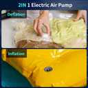 Portable Air Pump for Inflatables, Eagerey 2000mAh USB C Rechargeable Tiny Air Pump with Camping Light Ultra-Mini Air Mattress Pump for Pool Floats Sleeping Pad Swimming Ring Vacuum Storage Bag