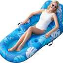 SLOOSH Premium Pool Floats Lounger for Adults - Inflatable Fabric Covered Float Recliner Pool Lounge Chair with Backrest & Cup Holders for Beach Lake Swimming Pool Water