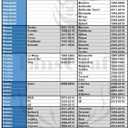 Car Windshield Sun Shade - Blocks UV Rays Sun Visor Protector, Sunshade to Keep Your Vehicle Cool and Damage Free, Easy to Use, Fits Windshields of Various Sizes (Standard 59 x 31 inches) (Starry Night)