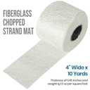 Fiberglass Chopped Strand Mat, 4 Wide *10 Yards, 1.5 oz, Includes One Pair of Gloves, Ideal for Heavy-Duty Repairs, for Structural Reinforcement & Repair Kits, Easy to Use