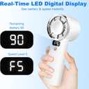 2 x Portable Handheld Fan 5 Speeds, 3000mAh USB Rechargeable Mini Fan, LED Digital Display, Lightweight fan for Indoor Outdoor Travel/Camping/Office