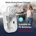 Carbon Monoxide Detectors - Natural Gas Leak Detector - 5-in-1 Carbon Monoxide Detectors Plug in - CO Detector Battery Backup with Brightness & Volume Adjustment for Home/RV/Travel/Camping (2 Packs)