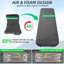 Self Inflating Sleeping Pad with Electric Pump, 4" Ultra-Thick Memory Foam Camping Sleeping Mat with Pillow, 9.5 R-Value Insulated Camping Pad Mattress for Travel Car Tent (Grey-4Inches)