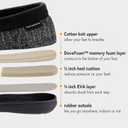 RockDove Men's Tweed Memory Foam Moc Slipper (9, Black)