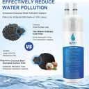 EDR1RXD1 Replacement for Whirlpool EDR1RXD1, W10295370A, Everydrop Filter 1, WHR1RXD1, P8RFWB2L, P8WB2L, P4RFWB, 46-9930, 46-9081 (2 Pack)