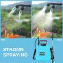 2 Gallon Electric Sprayer – Garden Sprayer for Weeds, Lawn Care & Pesticides – 23.62” Retractable Wand, 6 Nozzles & Easy Carry Handle – Durable & Lightweight, Blue