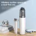 Pro-Grade Lightweight Portable Car Vacuum Cleaner, Cordless Handheld Vacuum, Suitable for Car and Home with Washable HEPA Filter, Rechargeable
