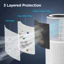 CUCKOO True HEPA Air Purifier Bundle with Extra Filter, Up to 456 sq. ft., 3-Stage Filter with H13 HEPA and Activated Carbon, Small Air Purifiers for Home Bedroom, White (CAC-I0510FW)