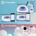 Nenesupply 17mm Flange Breastshield Compatible with Lansinoh Pump Parts and Breastpumps. Replacement to Lansinoh Flange 17mm Breastshield. Work with SignaturePro SmartPump Manual