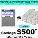 16x20x1 in. MERV 8 Reusable Washable HVAC Furnace Air Filter