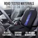 Elmara Doctor-Designed Car Seat Cushions for Driving  Car Seat Back Support, Driver Seat Cushion and Back Cushion for Car, Pillow for Driving Seat  The Ultimate Comfort Solution for Cars (Black)