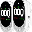 Plug-in Carbon Monoxide Detector with Digital Color Display CO Detector for CO, Temperature & Humidity, 85dB Loud Alert, Self Test Function vetouch CO Detector, for Home, Bedroom, Kitchen, RV