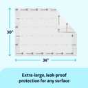 Medline Ultrasorbs Drypads, 30" x 36", 25 Count, Super Absorbent Disposable Bed Pads, Large Incontinence Bed Pads, Chucks Protective Underpads, 10 Times More Absorbent, For Adults, Elderly (White)