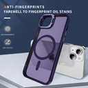 2 x Hitaoyou Translucent Matte Camera Kickstand Case for iPhone 13, Compatible with Magsafe