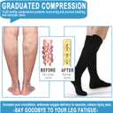 2 Pairs Medical Zipper Compression Socks 15-20mmHg for Women&Men, Knee High Compression Stockings