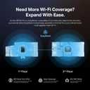 TP-Link Tri-Band BE9700 WiFi 7 Router Archer BE550 Pro 1  10G + 4  2.5G, USB 3.0 6 Internal Antennas VPN Clients & Server 6GHz Band, Easy-Mesh, HomeShield, MLO, Private IOT