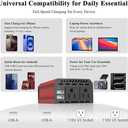 Pro Chaser 400W Power Inverters for Vehicles - DC 12v to AC 110v Car Inverter Converter, 6.2A Dual USB Charging Ports, Dual AC Adapter for Laptops Air Compressor