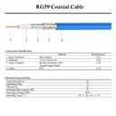 XRDS -RF 200FT SDI Cable, 3G/6G-SDI Cable BNC Digital Video Cables 75 Ohm RG59 BNC Male Cables for 3G/6G HD SDI Monitor Video Recorder Converter Splitter Security Camera