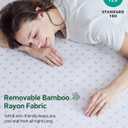 Queen Size Memory Foam Mattress Topper for Pressure Relief