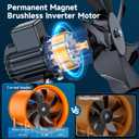 12 Inch Utility Blower Fan, 550W Portable Industrial Cylinder Axial Fan with 33Ft Duct Hose, 3243 CFM High-Velocity Air Extractor Fan Exhaust/Ventilation for Basement Workshop Warehouse Paint Booth
