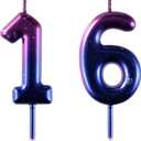 16 & 61 Birthday Candle, 16th & 61st Cake Candles, Number 16 & 61 Birthday Candles for Cake Topper Decoration, Blue
