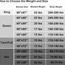 Weighted Blanket 17lbs 60"x80" Cooling Breathable Heavy Blanket Microfiber Material with Glass Beads for Adult All-Season Summer Fall Winter Soft Thick Comfort (01-dark Grey)