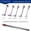 ATXKXE Replacement Wand Quick Release Wand Compatible for Dyson V7 V8 V10 V11 V15 Stick Vacuum Cleaners, Extension Vacuum Replacement Tube, 28.3in, Grey