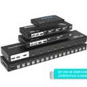 MT-VIKI 4K 16 Port KVM Switch HDMI, 4K@30Hz Rack Mount KVM Console w/16 Cables + 4 USB 2.0 Devices + Remote, Support EDID Storage, HDMI 1.4, HDCP 1.4 for 16 Computers/Servers, Fit 1U 19'' Rack