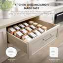 2 x Minimalist Spice Container Labels Self-Adhesive - 160 Stickers for Spice Jars, Spice Jars & Drawers, Round & Rectangular, Waterproof Spice Organiser Labels for Kitchen Organisation (White)