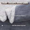 Makigued Waterproof Dog Blanket for Couch & Bed, Reversible Sherpa Fleece Pet Throw with Quiet TPU Barrier, Machine Washable Furniture Protector for Large Dogs & Cats, Twin Size 60x80 Inch, Gray