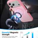 Magnetic for iPhone 17 Pro Max Case, [Anti-Slip] [Military-Grade Drop Protection] [Camera Protection] Skin-Friendly Slim Matte Shockproof Protective Case for iPhone 17 Pro Max, Pink