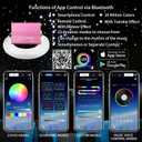 Upgraded Starlight Headliner Kit Twinkle + Meteor All in One Fiber Optic Lights,16W APP & Remote Control + Music Effect 650 pcs (0.03*0.04*0.06in)*9.8ft Star Lights for Car Truck/Cinema Restaurant