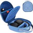 EVA Hard Case Compatible with JBL Tune 710BT / 720BT / 770NC, and Sony WH-CH710N/WH-CH720N/WH-CH702N Noise Canceling Wireless Headphones, Premium Travel Protective Storage Bag - Blue