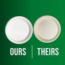 Paper Plates, 100% Compostable-[10 Inch by 0.5" deep]-Heavy Duty Disposable Plate - [125-Pack] - (BPI Certified) - (PFAS-Free) - Eco-Friendly, Biodegradable Bagasse 10" Dinner Plates by MOBI Ecoware