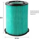 2 Pack VF6000 5-Layer Replacement Filter for Ridgid Shop Vac 5-20 Gallon Wet Dry Vacuums WD5500 WD0671 WD6425 WD7000 WD1280 WD1851 WD1680 WD1956 RV2400A 1400RV RV2600B, fit for Husky 6-9 Gallon Vacs